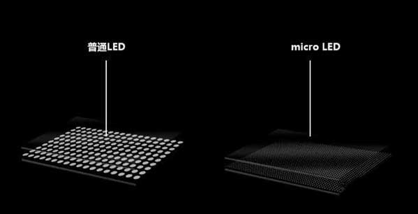 即墨苹果手机维修分享什么时候会用上MicroLED屏？ 