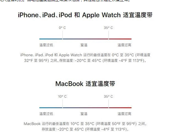 即墨苹果13维修分享iPhone 13耗电越来越快怎么办 