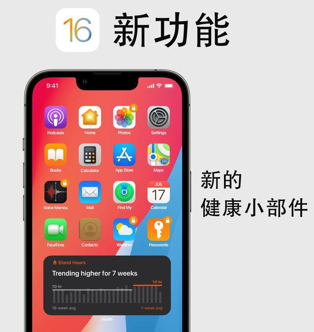 即墨苹果手机维修分享iOS16新功能汇总 