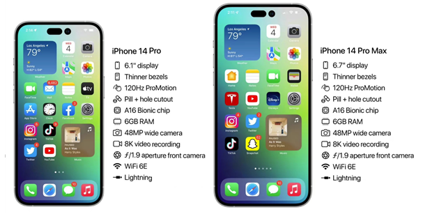 即墨苹果14维修分享iPhone 14具体参数汇总 
