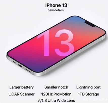 即墨苹果手机维修分享iPhone 13起售价多少钱 