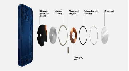 即墨苹果手机维修分享iPhone 12真的会威胁身体健康吗 