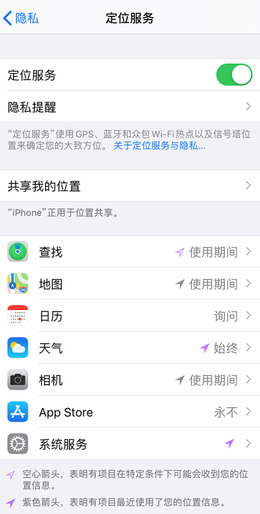 即墨苹果手机维修分享iPhone 状态栏中时间显示为蓝色图标是什么情况 